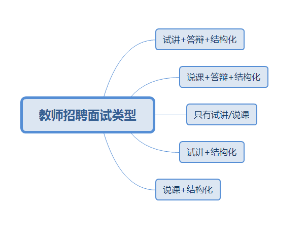 事业编教师岗位招聘信息获取攻略全解析