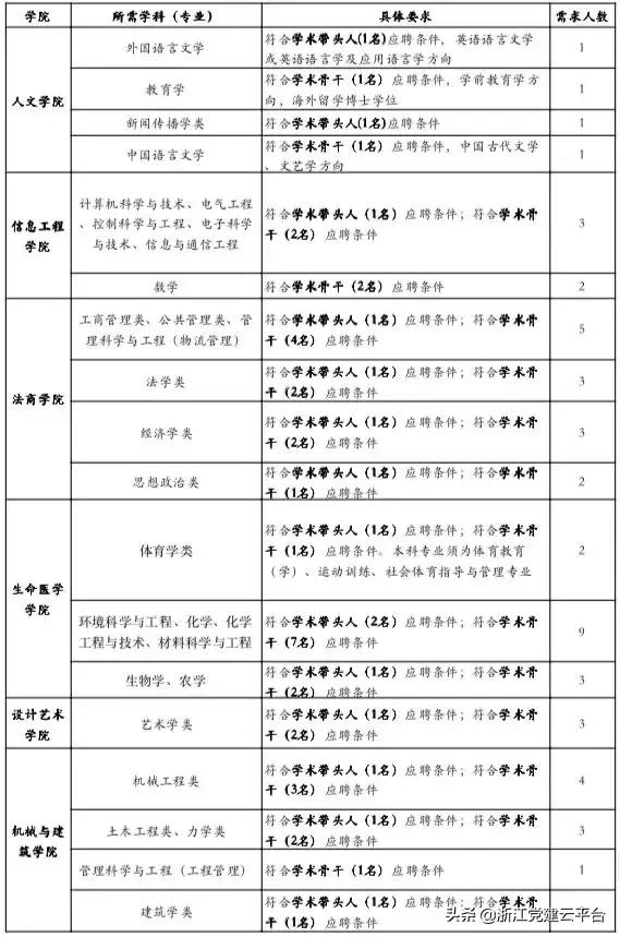 就这样挺好 第16页