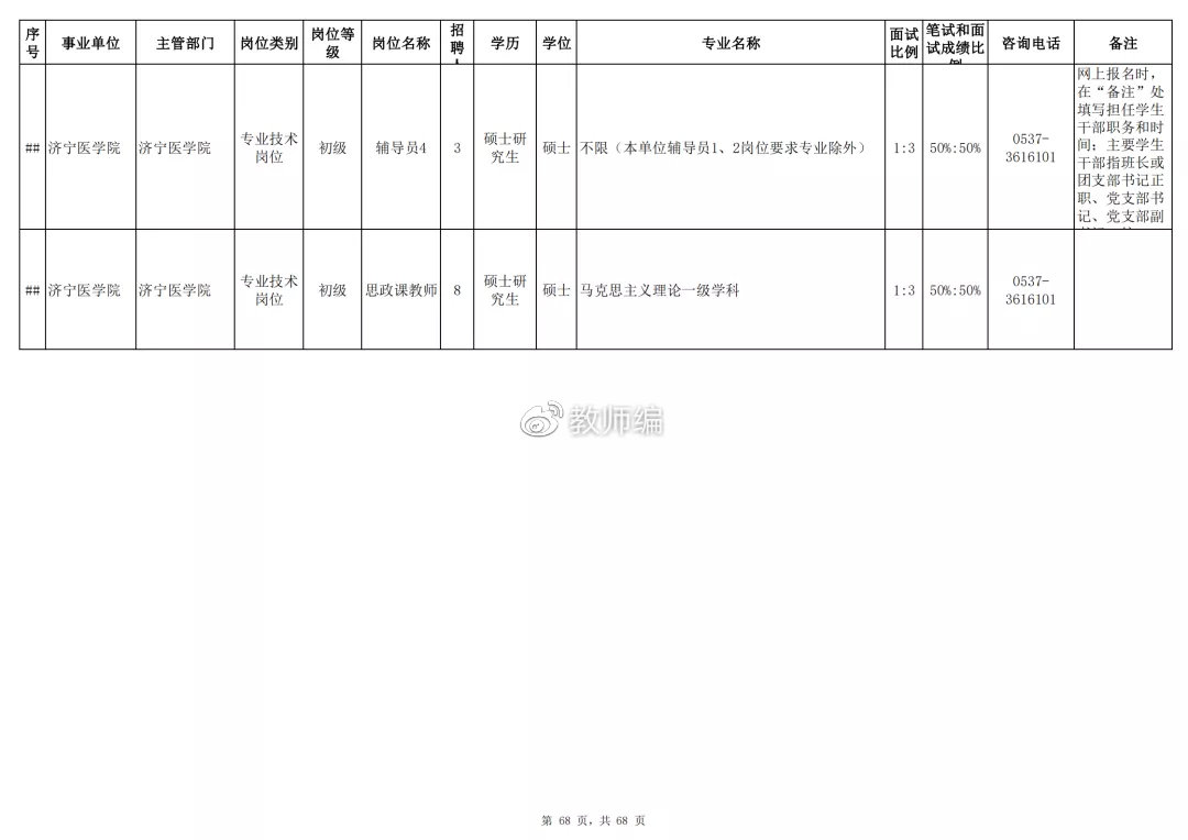 2021年事业单位教师招聘公告发布，报名、资格、考试及录用信息全解析