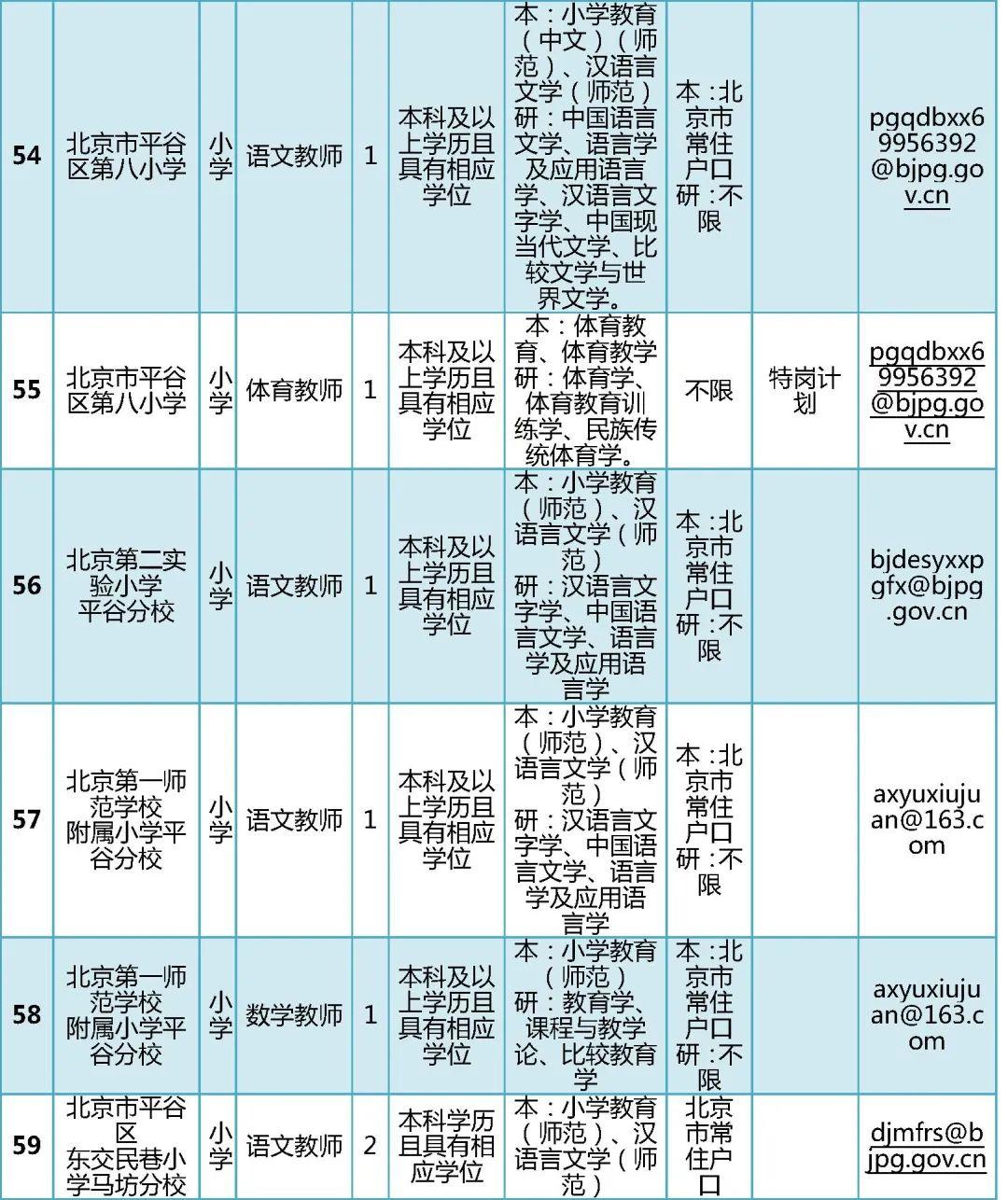 教师编制最新招聘信息全面解析