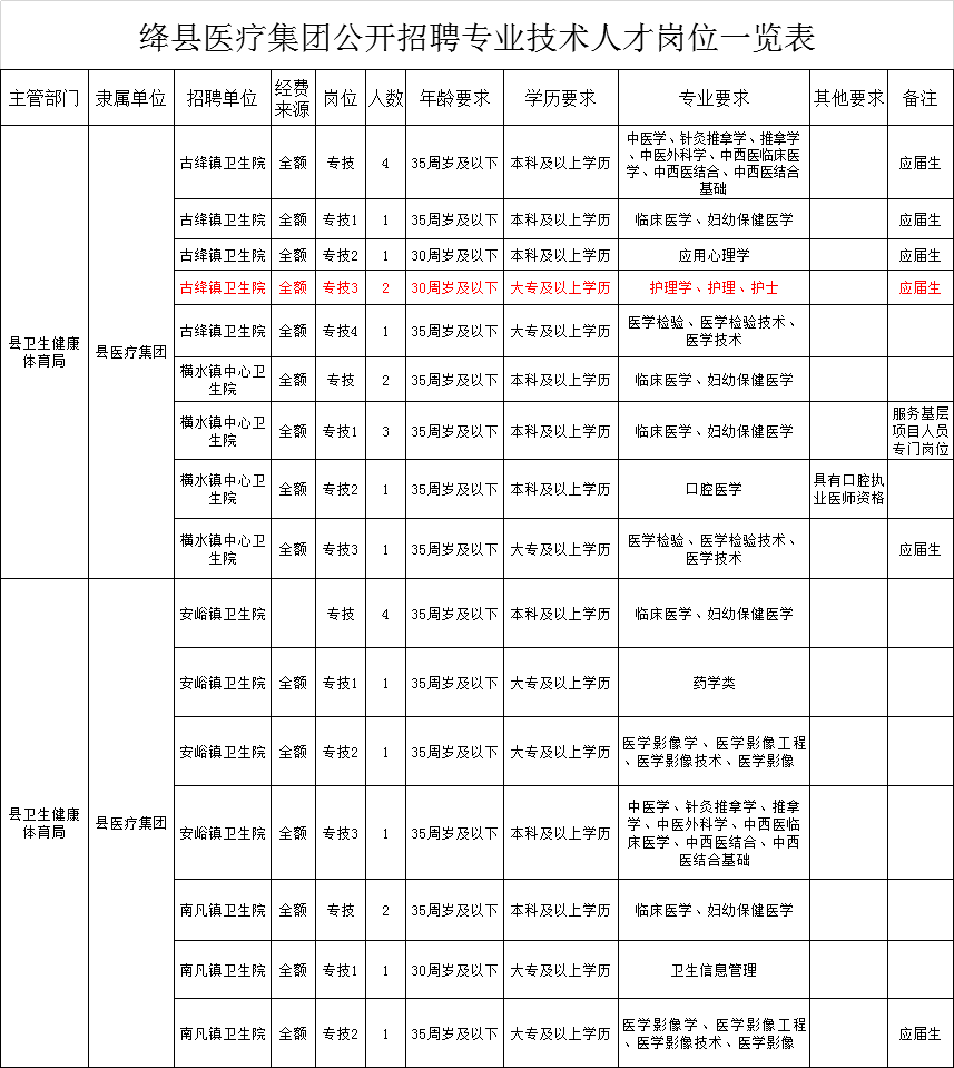 绿水染清风 第15页