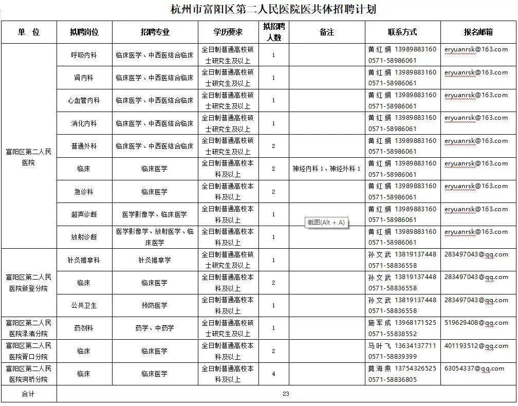 扰人安 第15页