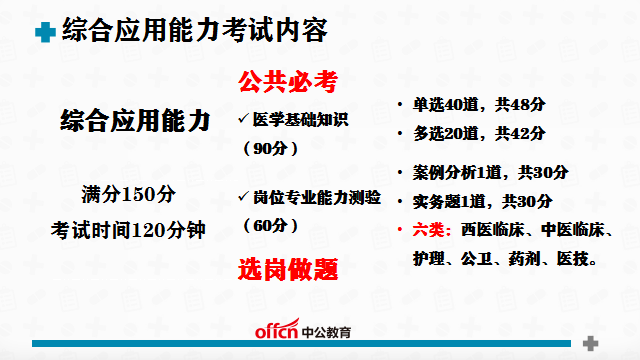 医疗事业编制招聘五人，人才与未来交汇的机遇