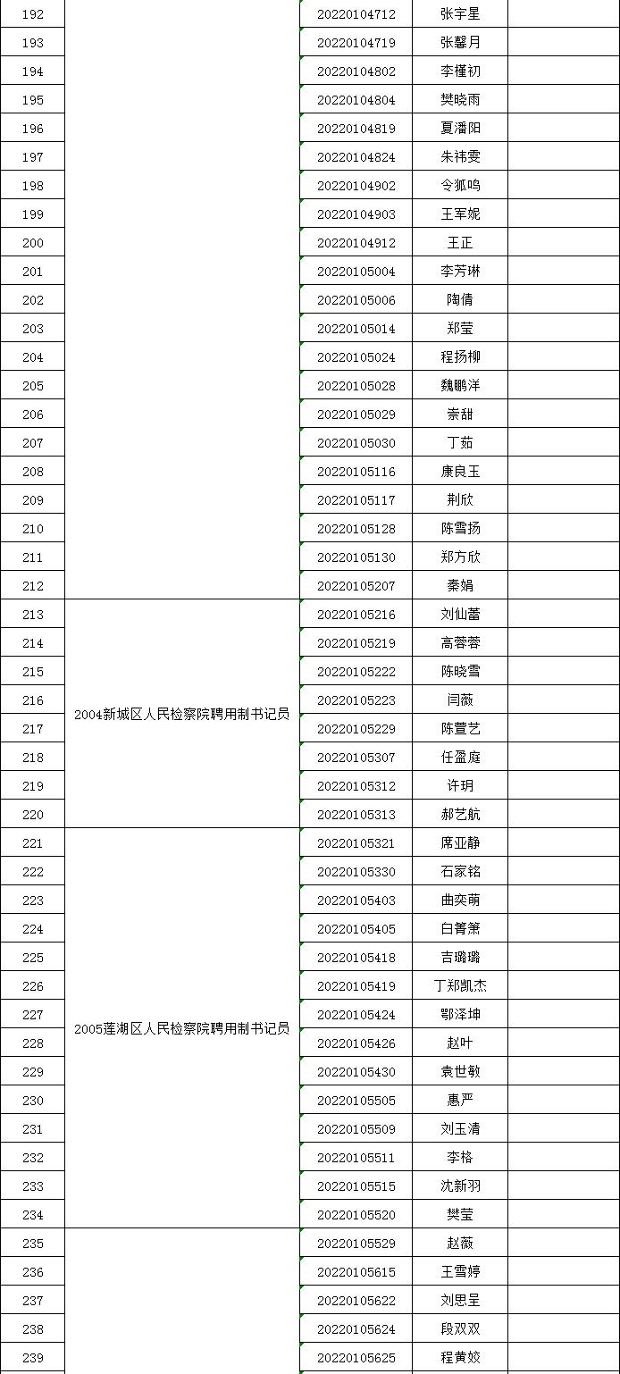 陕西医疗事业编制招聘面试考情深度解析