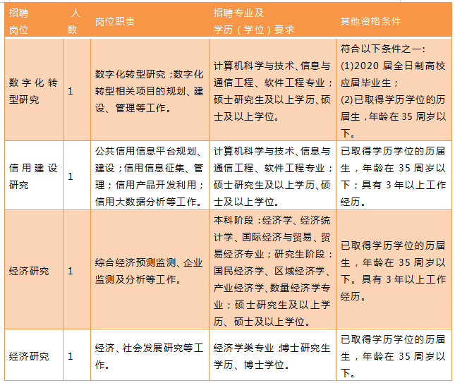 事业编财务岗位面试，精英之旅探寻财务领域人才之路