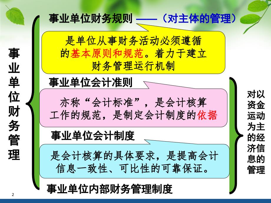 财务事业编岗位的职业发展挑战与机遇