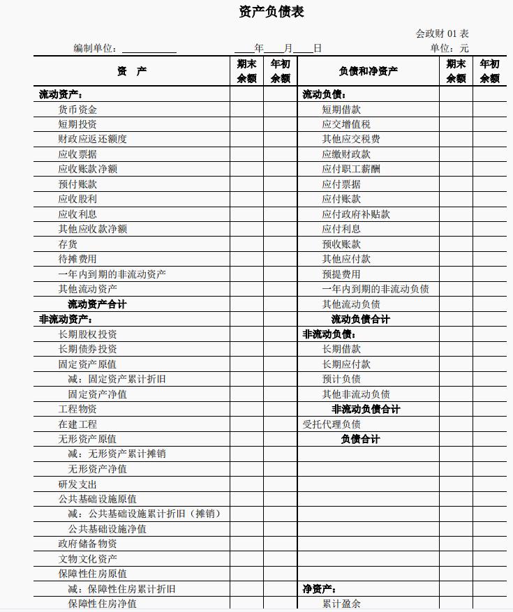 事业编会计专业招聘启事，追求职业稳定与专业技能的优选之路