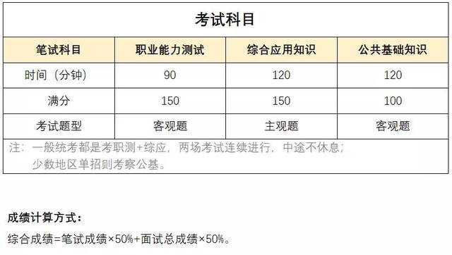 事业单位B类财务岗位核心职责与角色深度解析