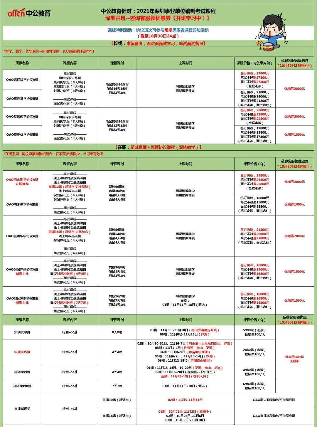 事业单位财务岗位招聘考试内容全面解析