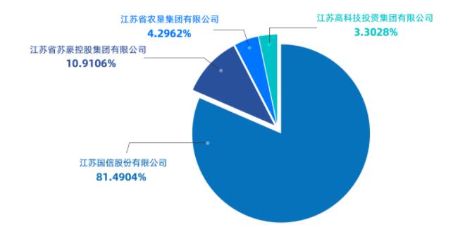 醉挽清风i 第13页