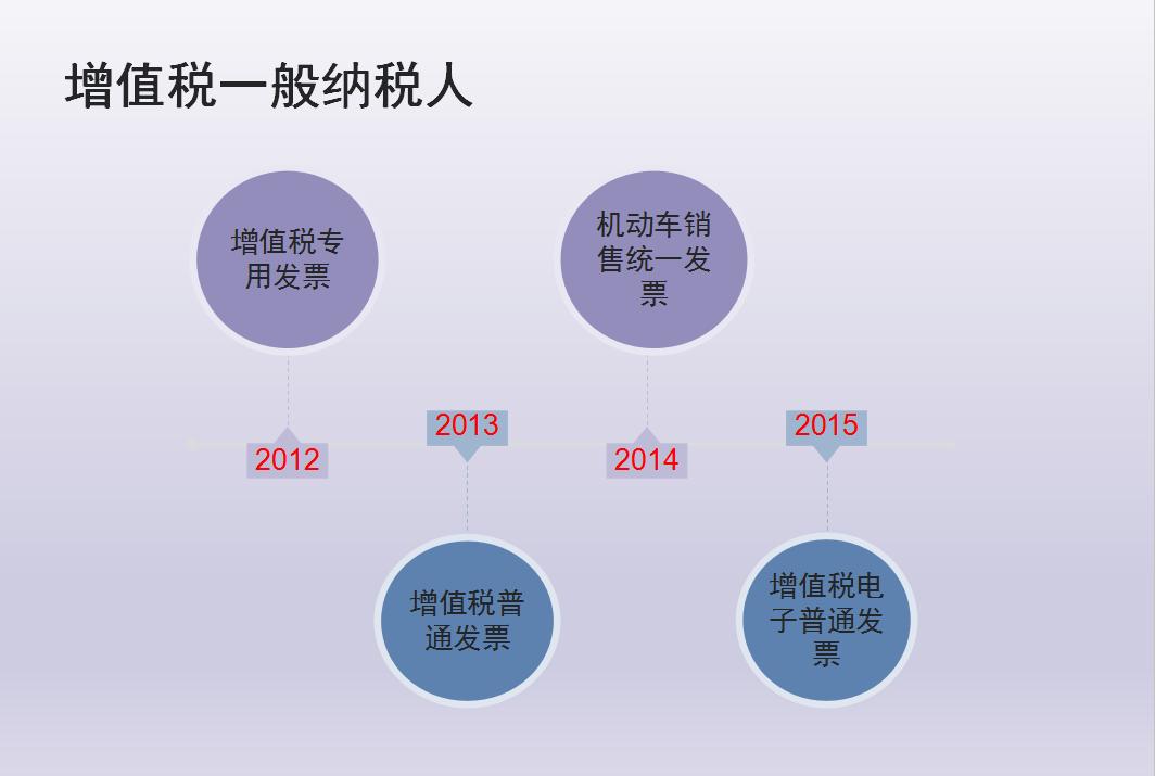 事业单位招聘财务会计专业人才的重要性及其要求解析