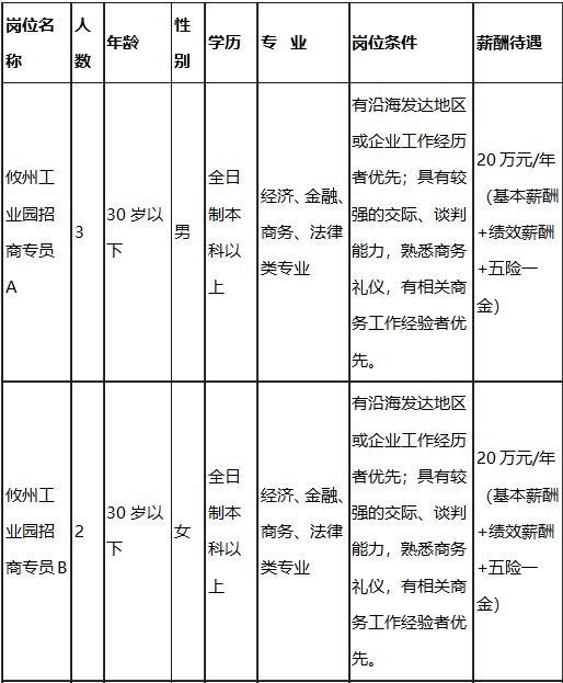 几叶风兼雨 第15页