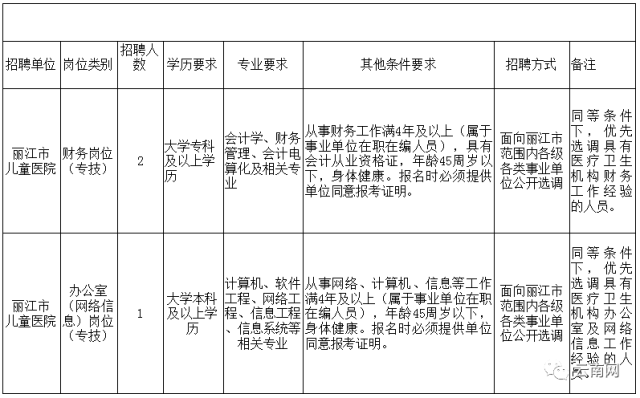 事业单位财务岗专业知识考试，深化理解与提升专业能力