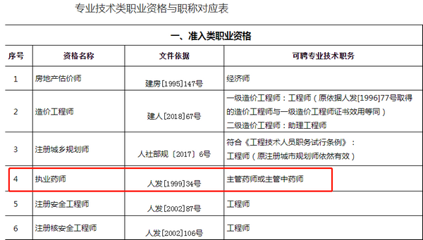 事业编专业技术岗财务职称，深度探索与洞察