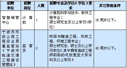 事业编财务岗考试资料全面解析