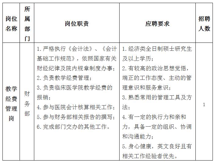 财务岗位全新招聘信息发布，开启职业新篇章！