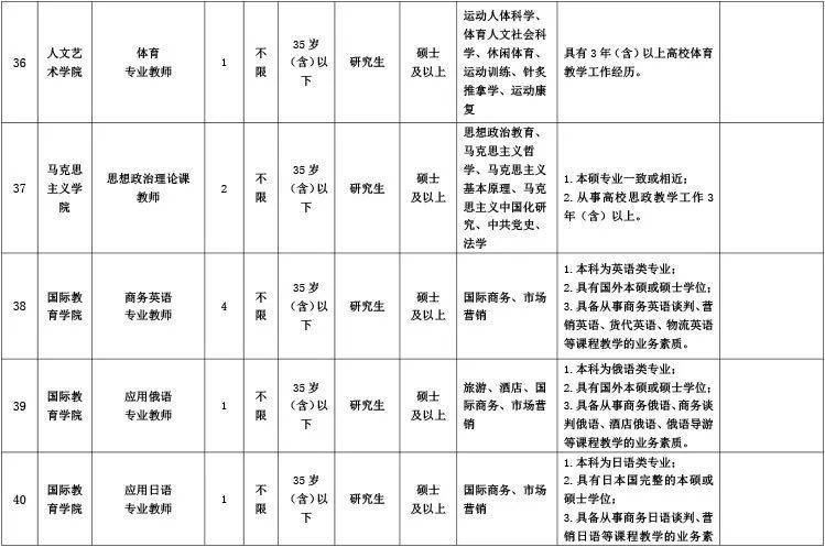 林中有鹿 第16页