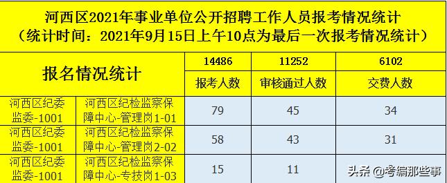 事业编制报考官网入口全面解析指南