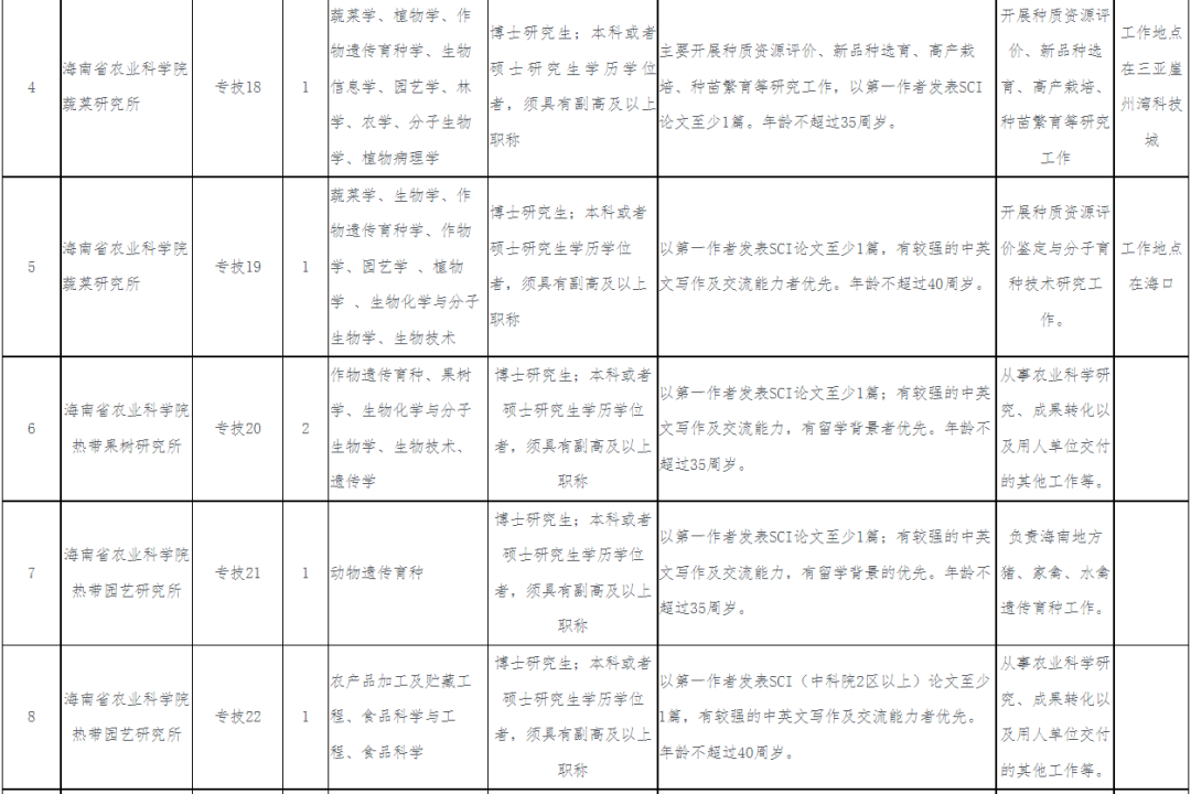 事业编制财务岗位待遇深度解析及前景展望