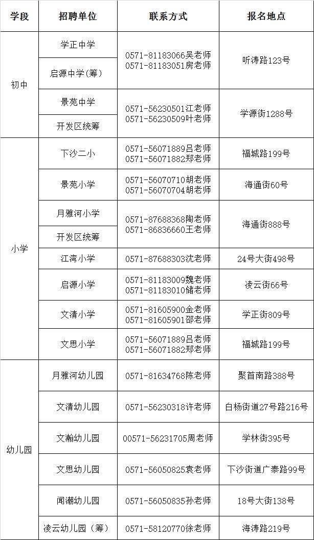 事业编制财务岗位考试内容与要点深度解析