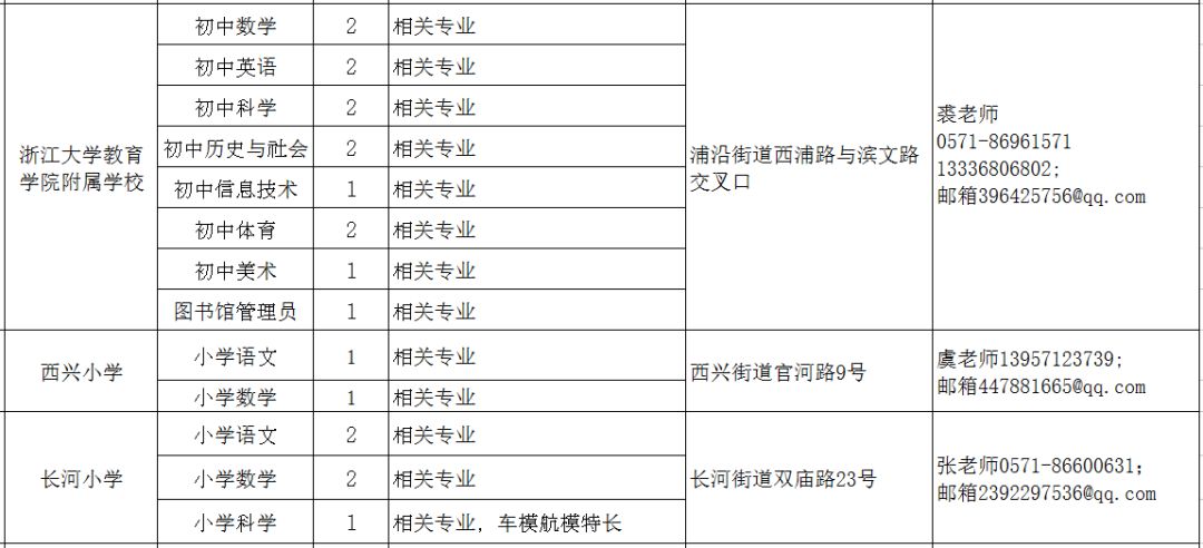 事业编制财务岗位深度解析，优势与挑战探讨