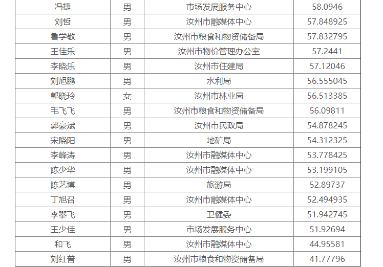 乡镇事业编管理岗最新政策解读与研究报告