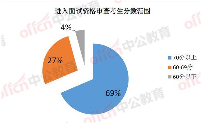 事业单位管理岗位2022，挑战与机遇并存的新时代之路