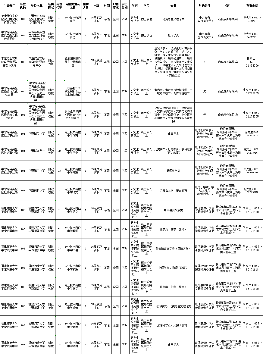 获取事业单位招聘信息的关键途径，以未来展望为例（2025年）