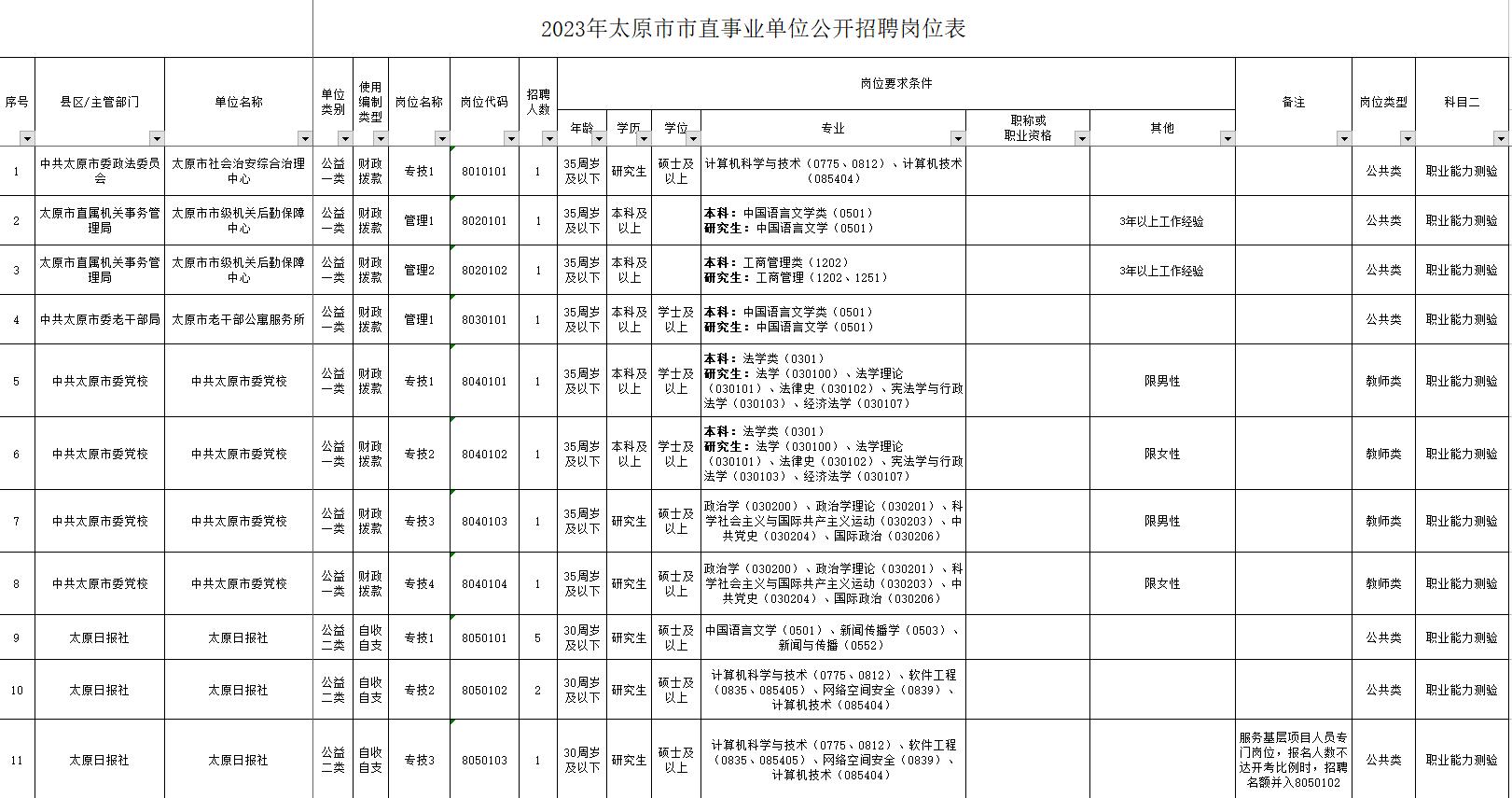 孤独冭羙 第14页