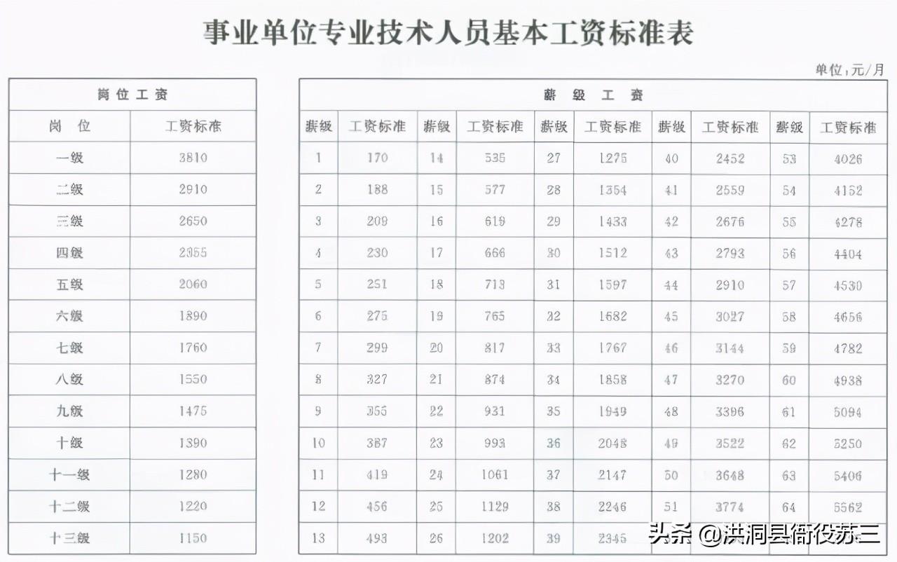 乡镇事业编管理岗转公务员的制度解析与路径探讨