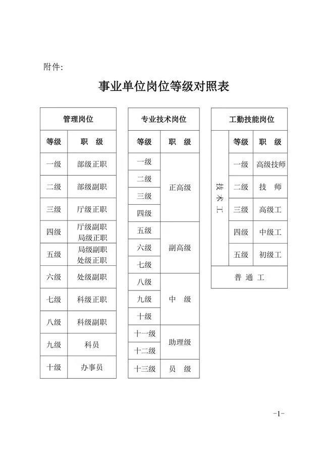 水月蓝心 第13页