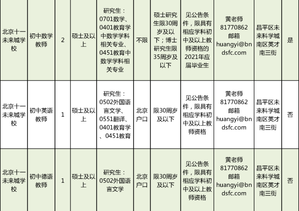 事业单位招聘官网，连接人才与岗位的桥梁