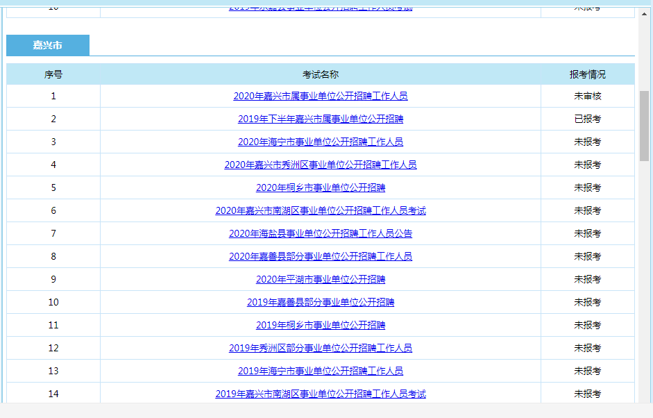 全国事业单位报考官网，一站式服务平台助力考生顺利报考事业单位职位