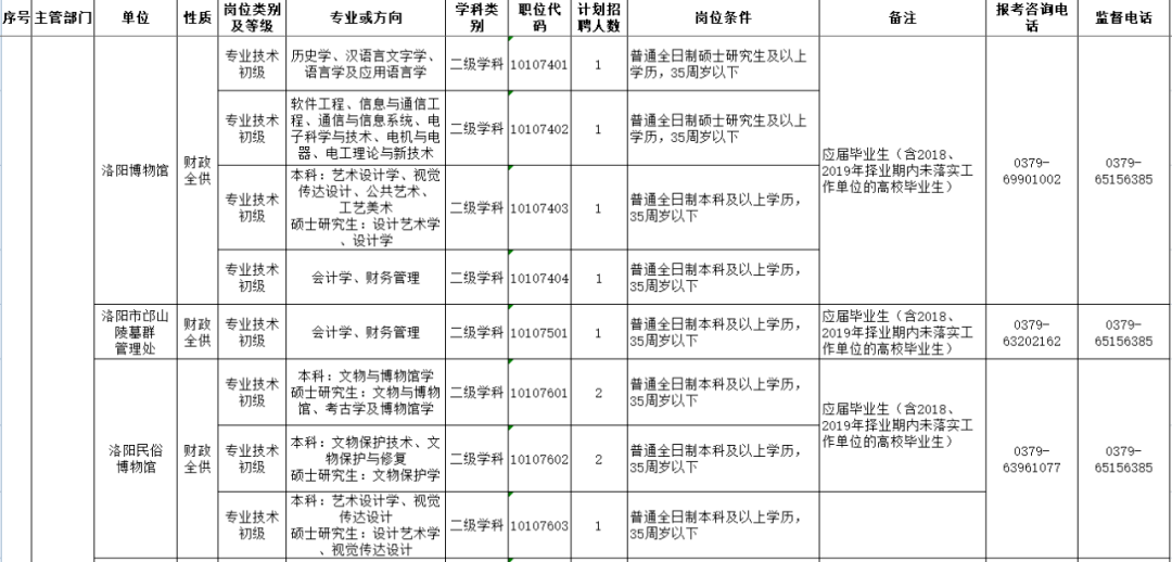 事业单位报考岗位策略与技巧解析