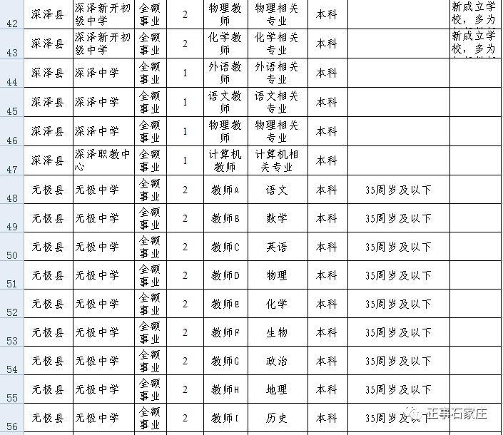 事业单位信息技术岗位考试内容深度解析