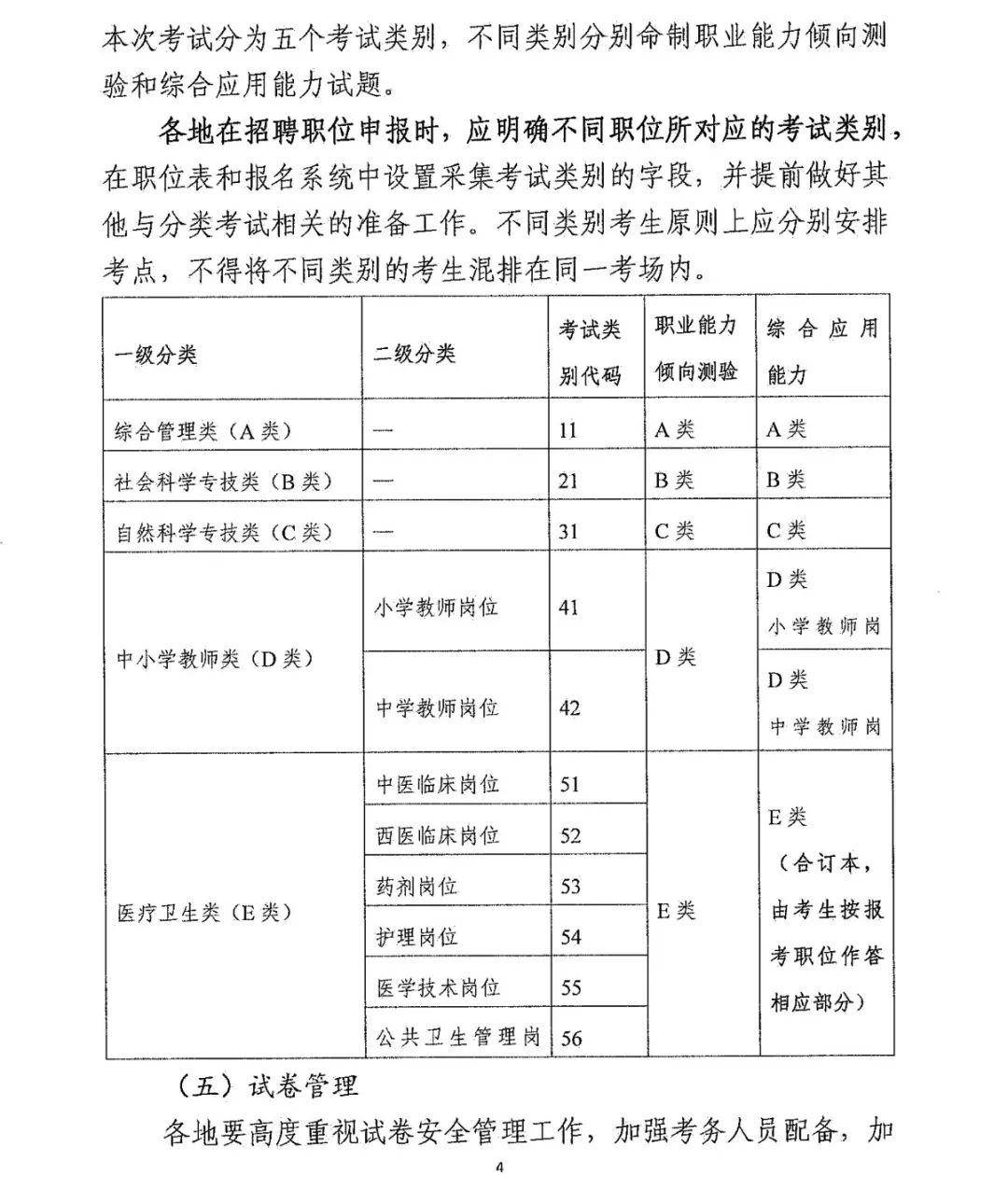 事业单位信息技术岗笔试深度解析