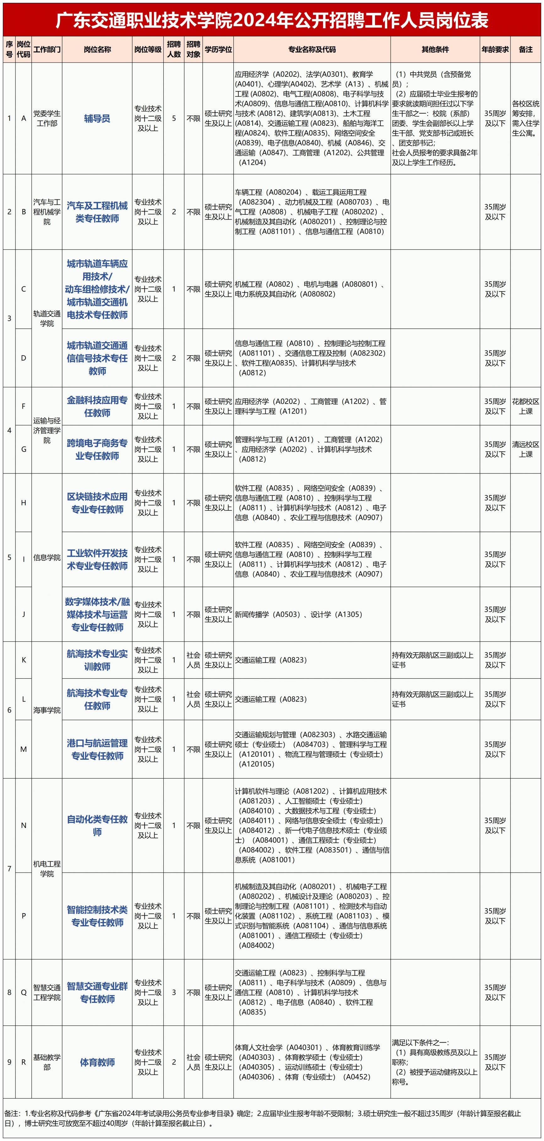 事业编信息技术岗考试内容深度解析