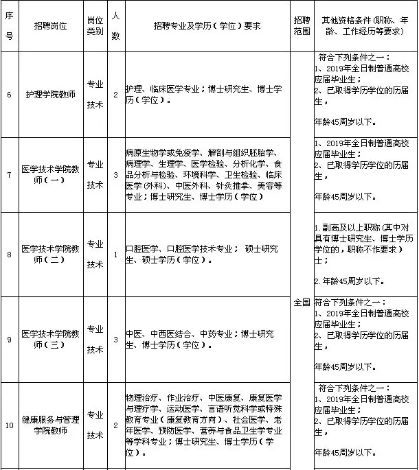 事业编信息技术招聘考试科目深度解析