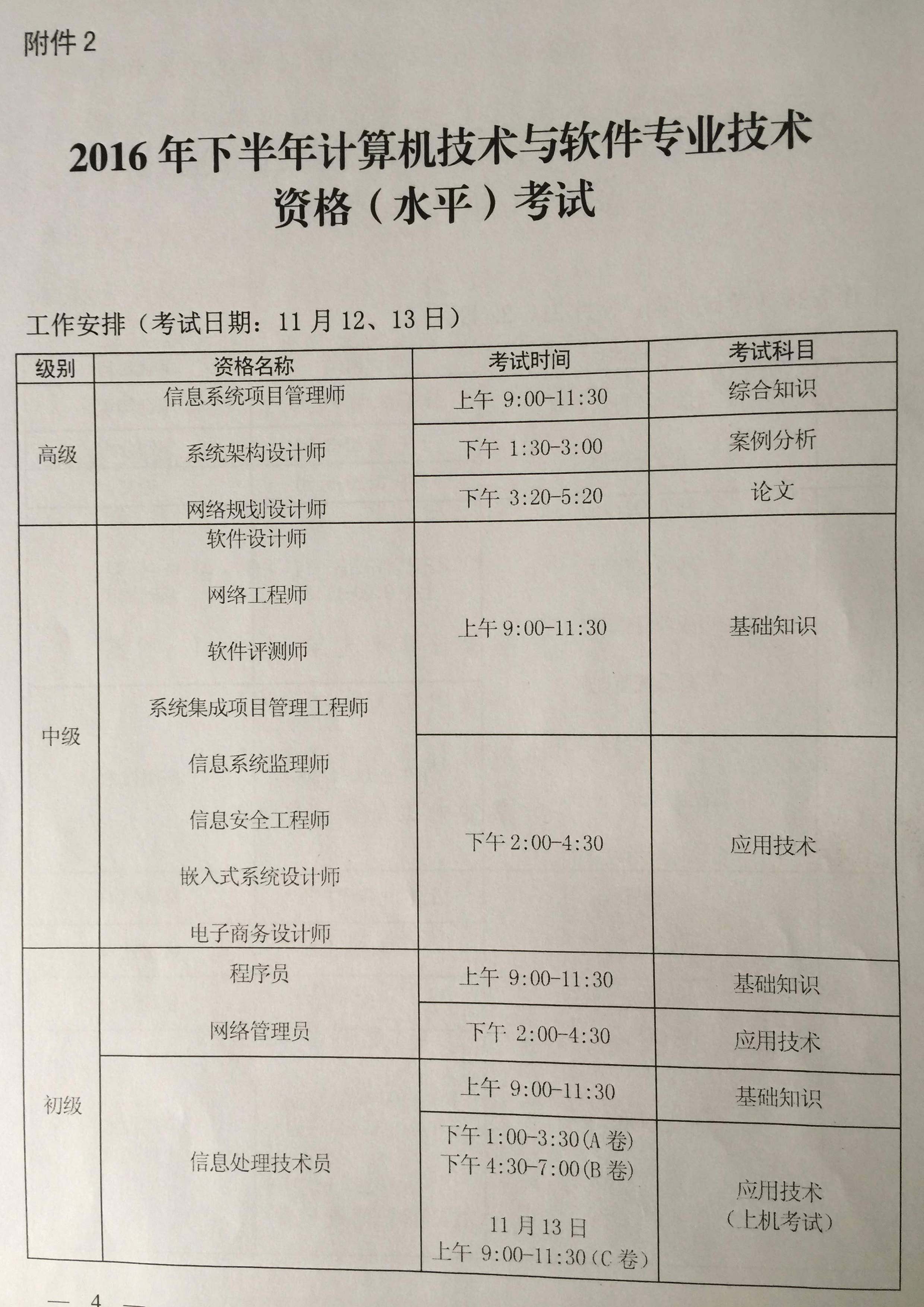 事业单位信息技术类考试内容深度解析