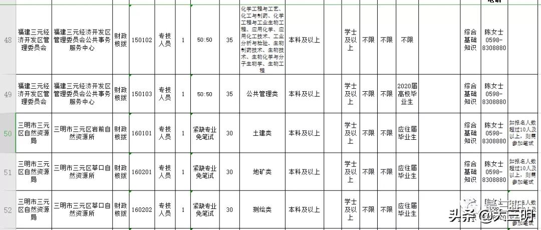 市级事业编制岗位，职业发展的黄金选择之路