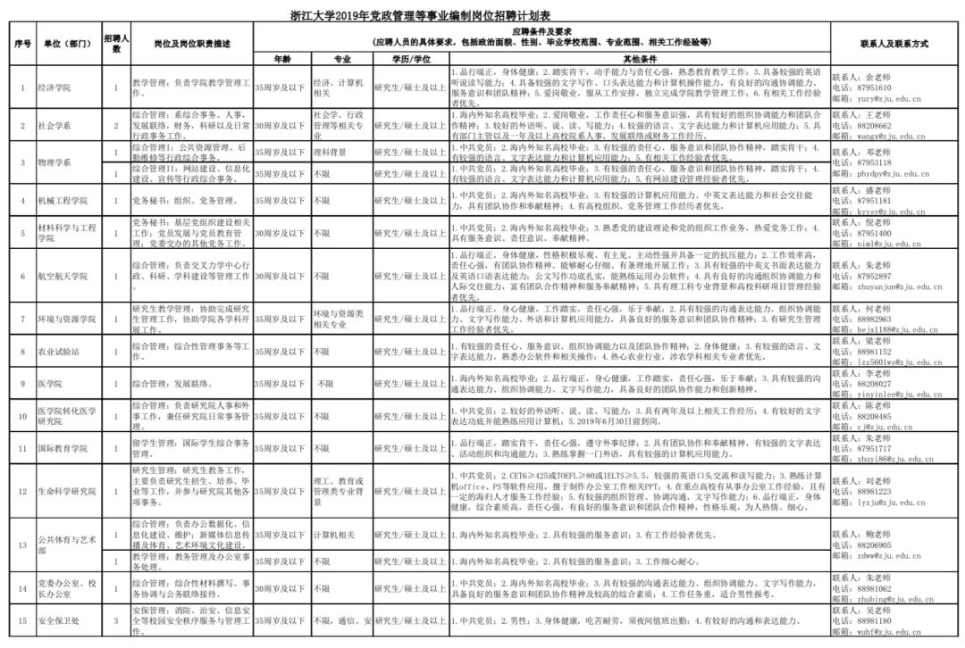 政府信息技术岗位探析，事业编制中的关键角色