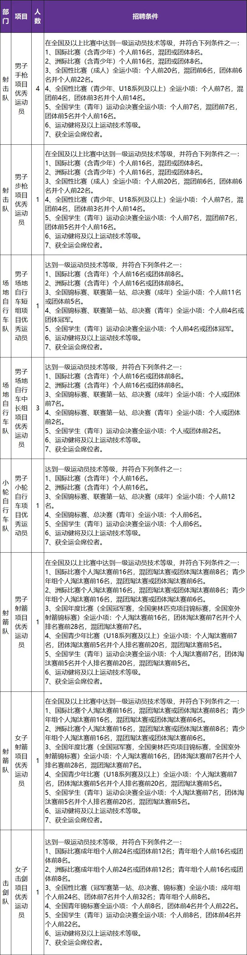 事业单位招聘解析，探索招聘流程与关键要素