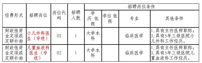 事业编岗位招聘的年度变化与稳定性解析