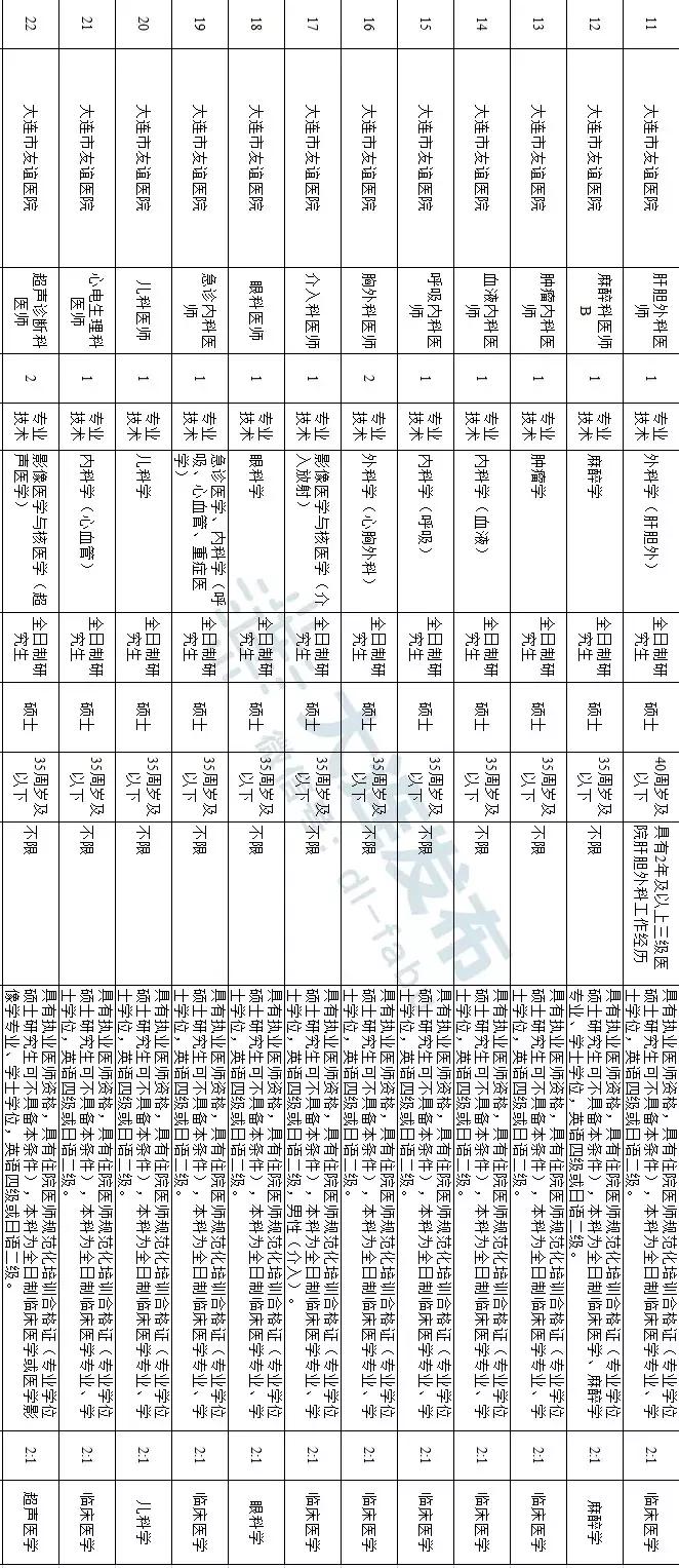 事业编制人员招聘，选拔人才助力社会发展