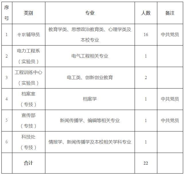 事业编招人年龄限制的思考与分析，聚焦30岁以下限制问题