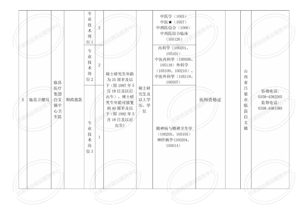 事业单位招聘展望与机遇，岗位拓展与招聘行动（2023年）