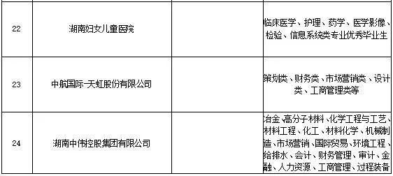 企事业单位招聘程序详解，流程、要点及优化策略指南