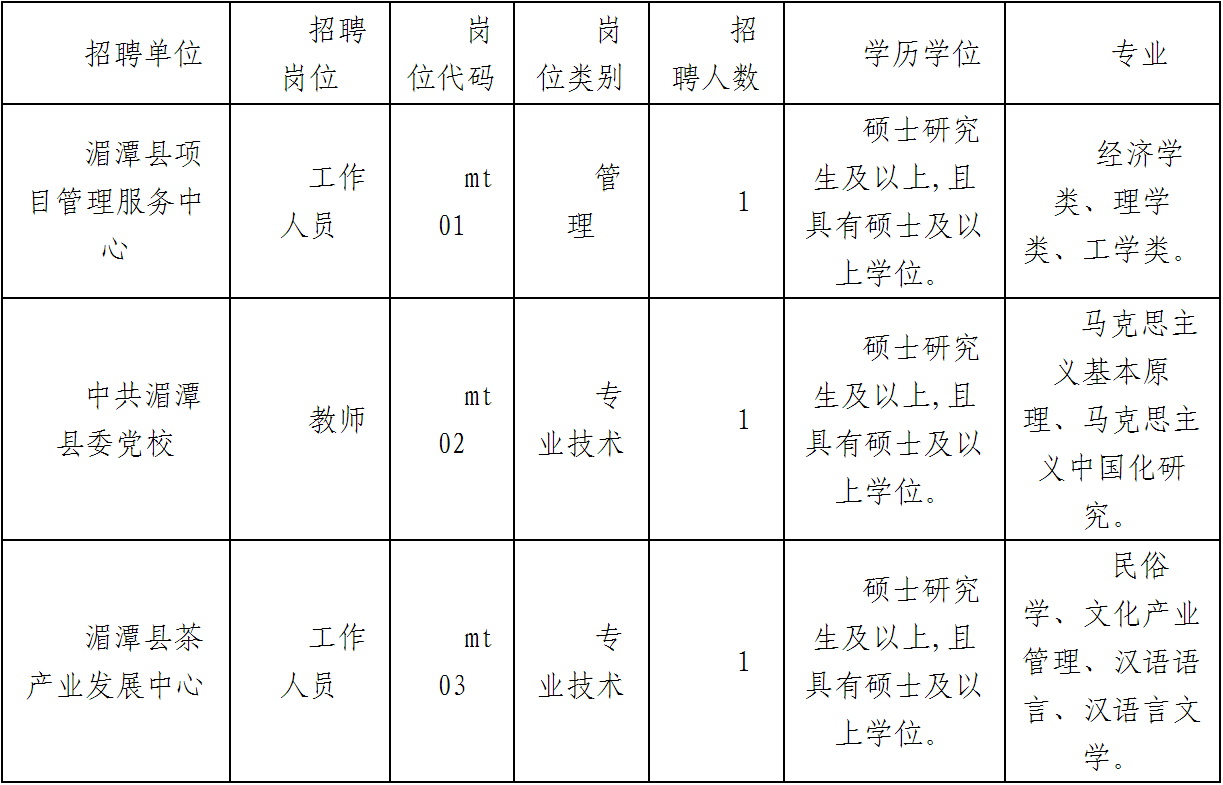 事业编硕士研究生招聘，探寻新时代人才选拔路径