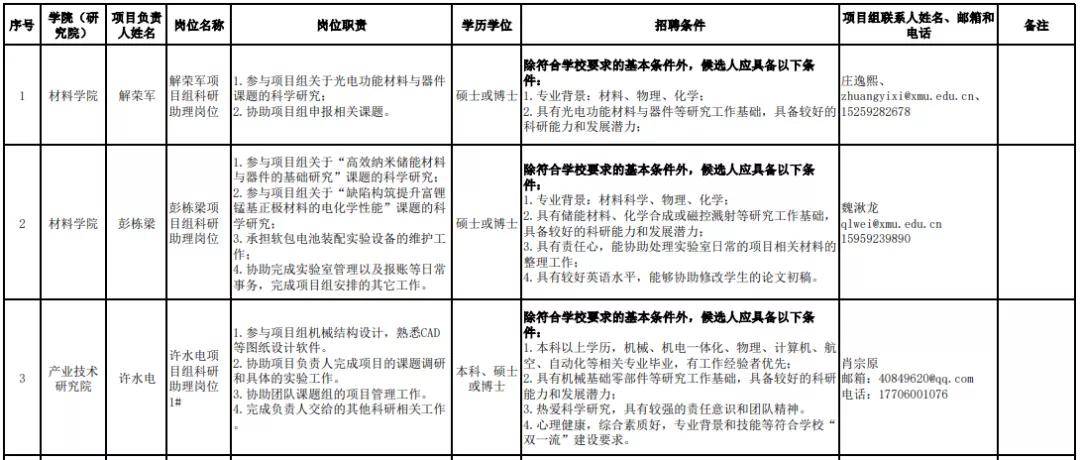 事业编科学研究岗位，探索未知领域与推动科技进步的先锋力量