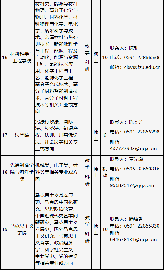 科研事业编工资待遇，现状、挑战与未来展望